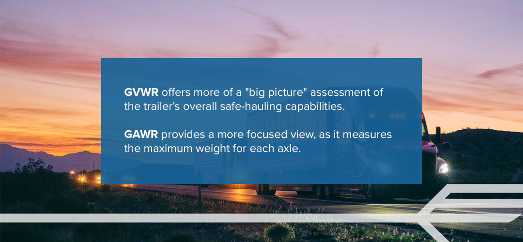 gvwr differences compared to gawr graphic with truck and sunset 