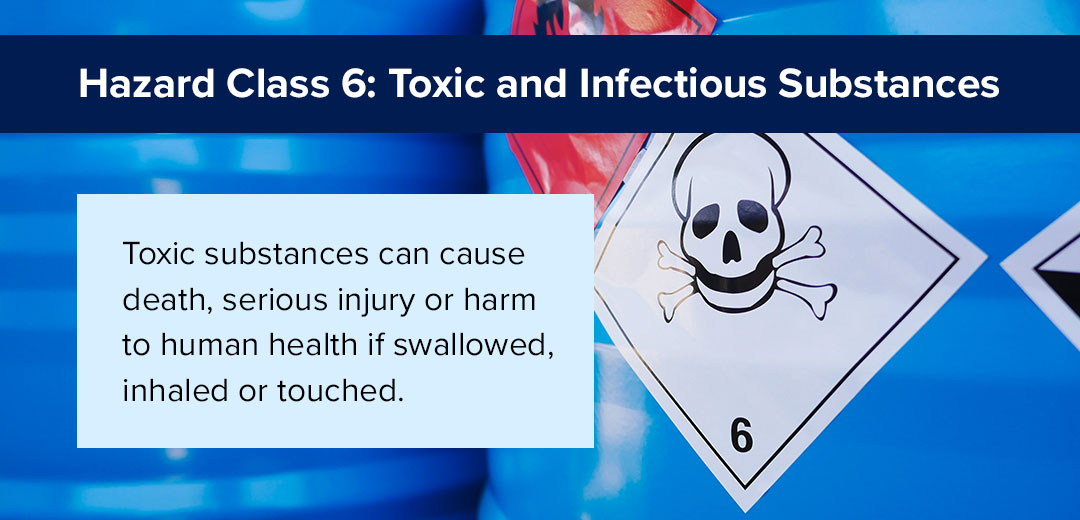 A hazard class 6 signs shows a skull and crossbones