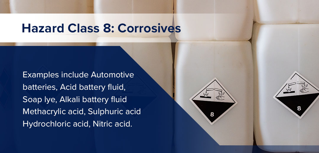 Hazard class 8 corrosive signs