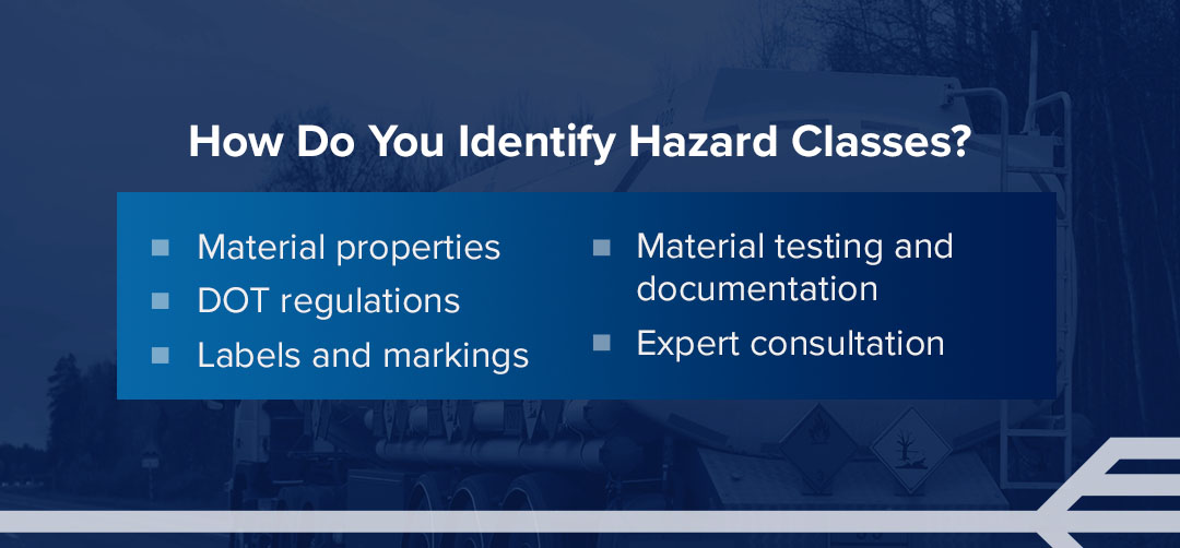 How to identify hazard classes