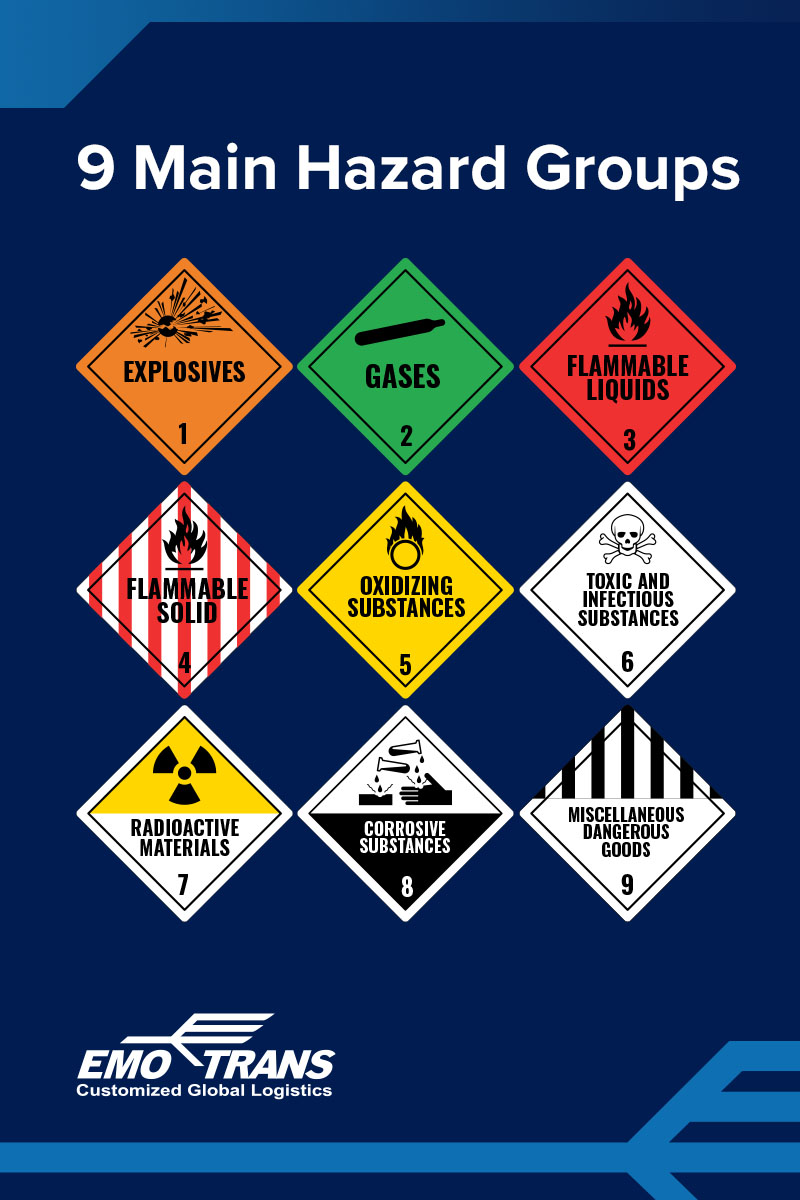 9 main hazard class types 