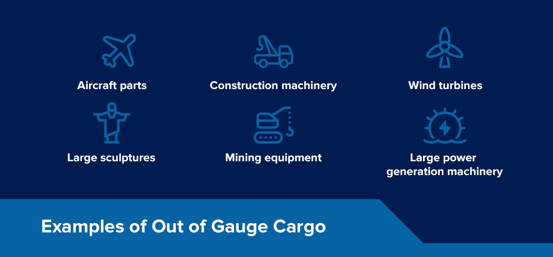 Six examples of out of gauge cargo