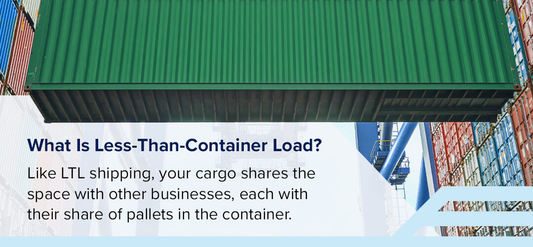 What is Less-Than-Container Load?
