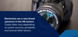 HS Codes List and Directory - EMO Trans, Inc.