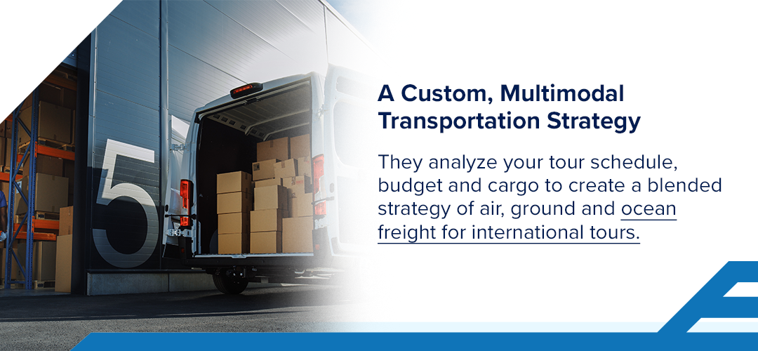 A transportation strategy that analyzes your tour schedule, budget and cargo to create a blended strategy of air, ground and ocean freight for international tours. 